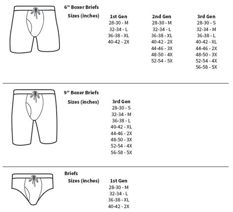 mens red versace underwear|Versace men's underwear size guide.